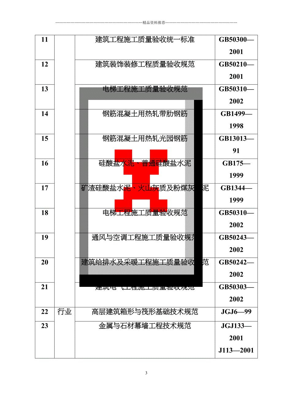 10#住宅楼施工组织设计完整版(共85页doc)_第3页