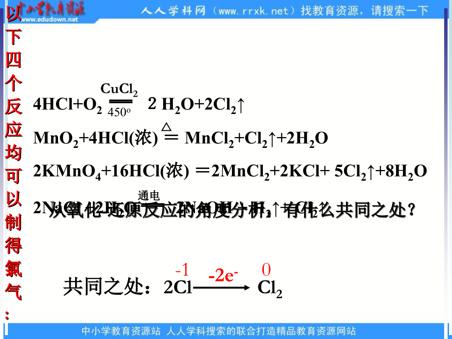 2013鲁科版必修二第2章第3节《化学反应的利用》ppt课件1_第5页