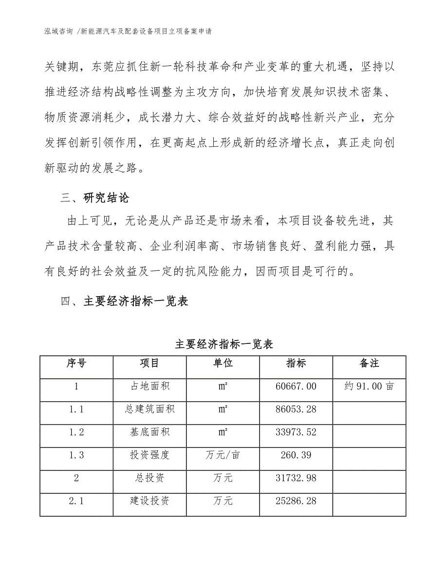 新能源汽车及配套设备项目立项备案申请_第5页