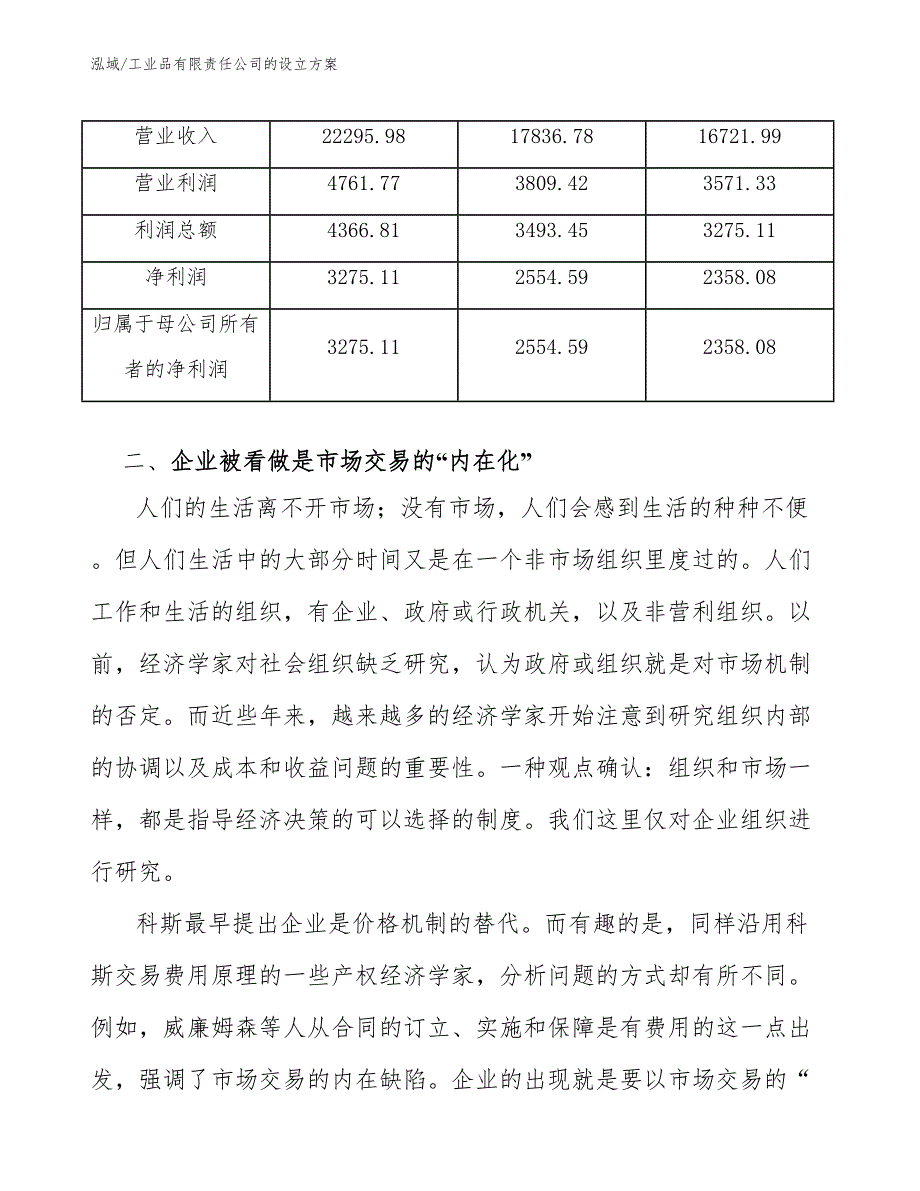 工业品有限责任公司的设立方案（参考）_第4页