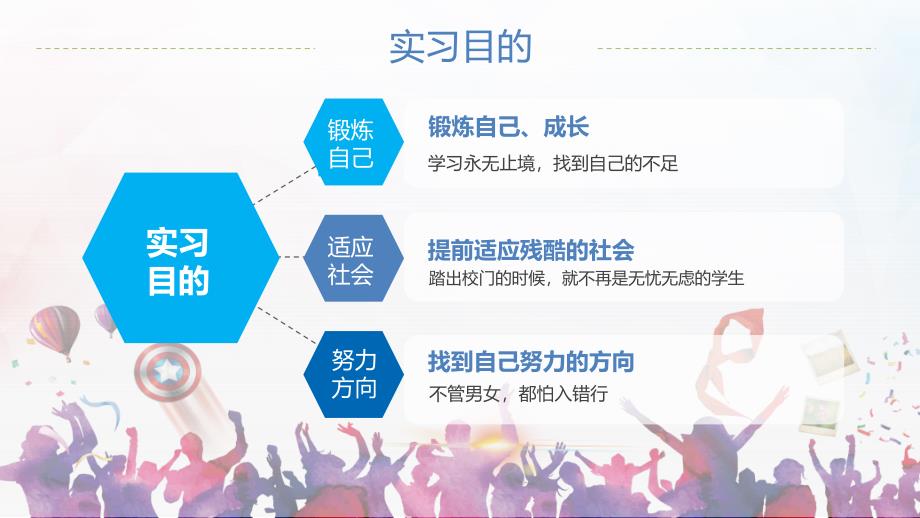 专题课件毕业实习答辩实习汇报论文答辩实习报告PPT模板_第4页