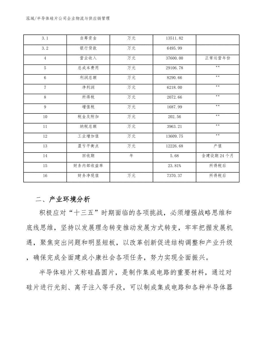 半导体硅片公司企业物流与供应链管理_第5页