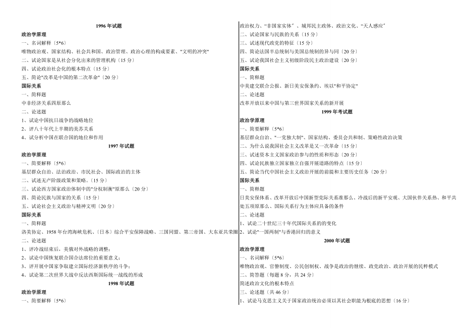 1996-2011年复旦大学国际关系考研真题全_第1页