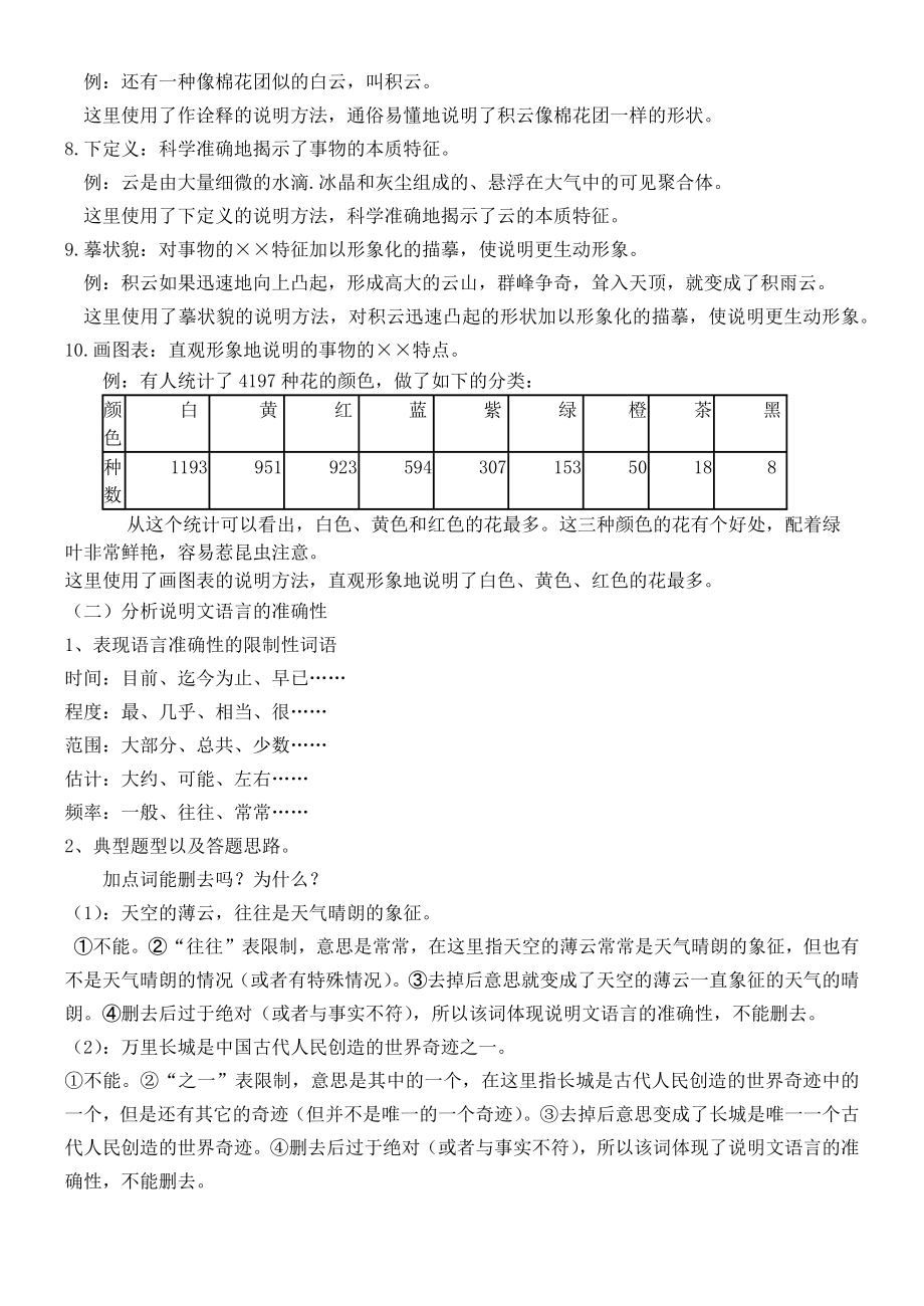 说明方法及其答题技巧和明文语言的准确性_第2页