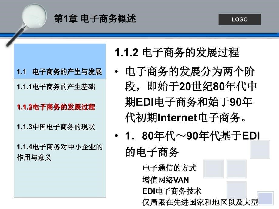 《电子商务概论》第三版课件_第5页