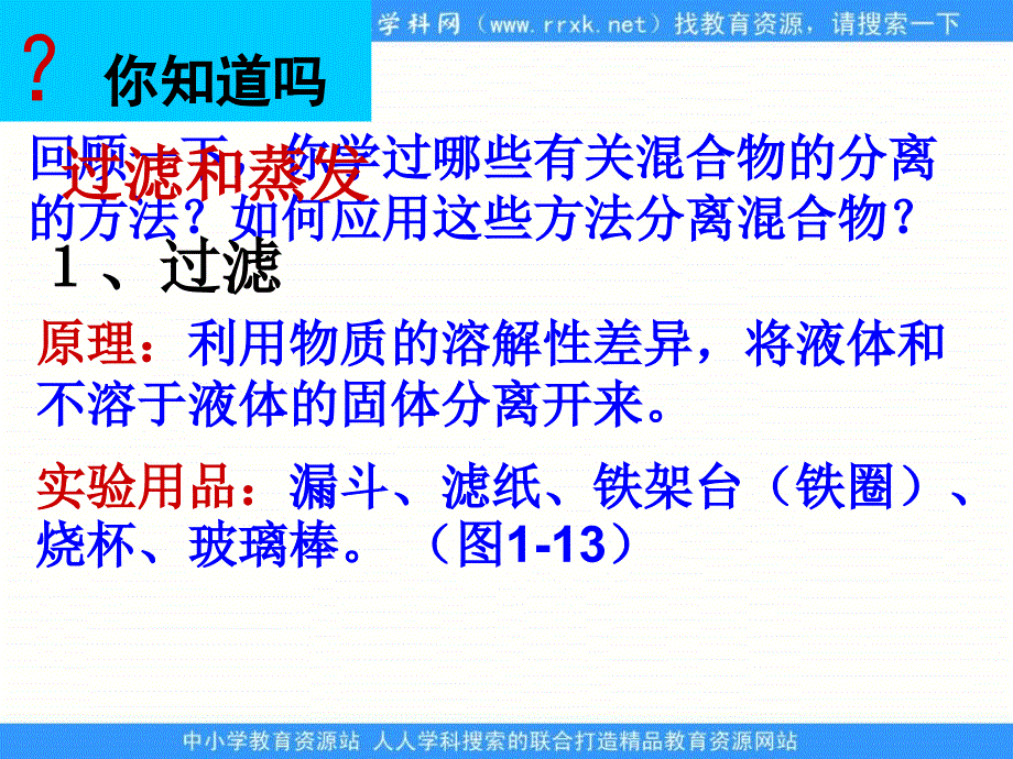 2013人教版选修六《课题一 物质的分离和提纯》ppt课件3_第3页