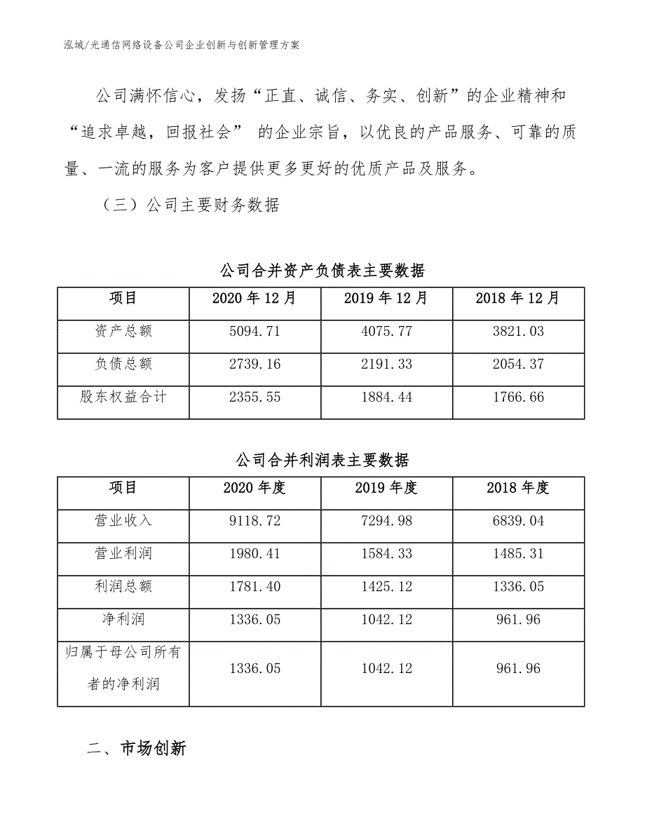 光通信网络设备公司企业创新与创新管理方案【参考】_第4页