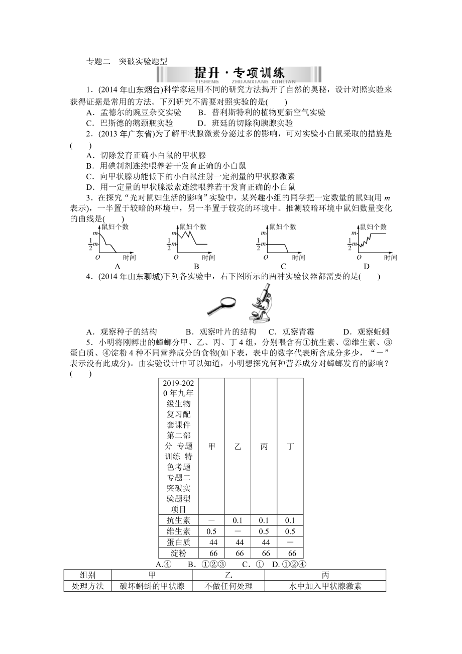 2019-2020年九年级生物复习配套课件第二部分-专题训练-特色考题-专题二-突破实验题型_第1页