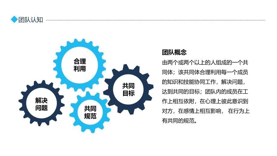 专题课件商务企业团队角色类型合作培训PPT模板_第5页