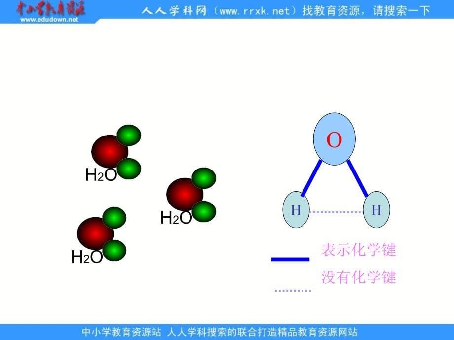 2013鲁科版必修二第2章第1节《化学键与化学反应》ppt课件1_第5页