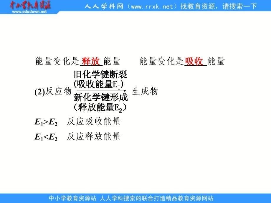 鲁科版化学必修2《化学键与化学反应中的能量变化》ppt课件_第5页