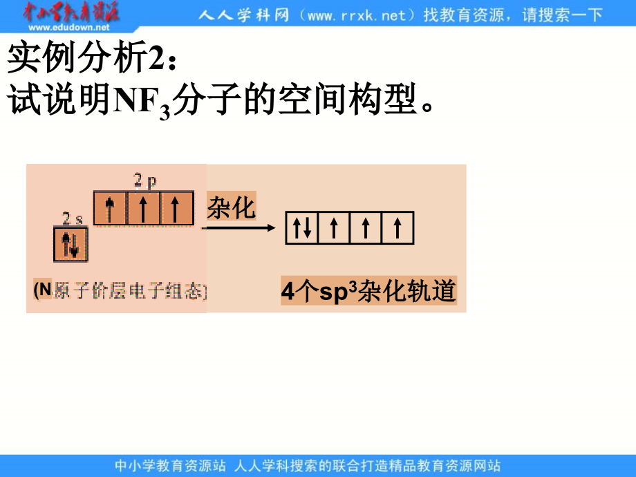 2013人教版选修3第二节《分子的立体结构》ppt课件_第4页