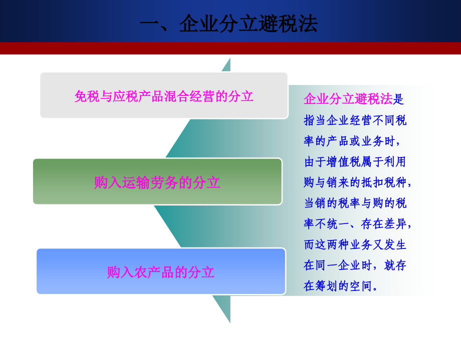 2章增值税税收筹划及其会计处理(64页PPT)_第4页