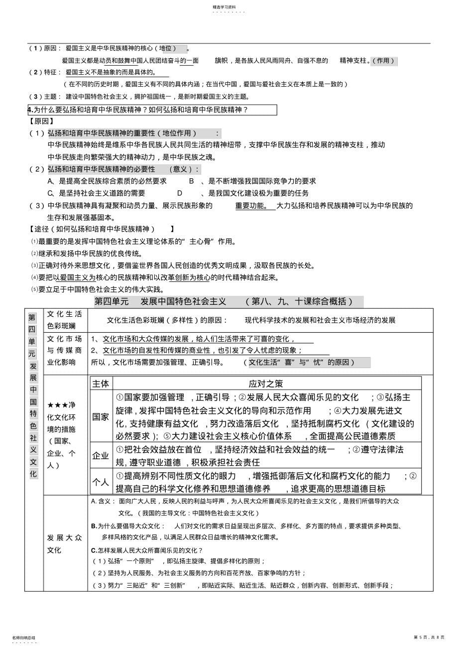 2022年高考《文化生活》核心知识点归纳 2_第5页