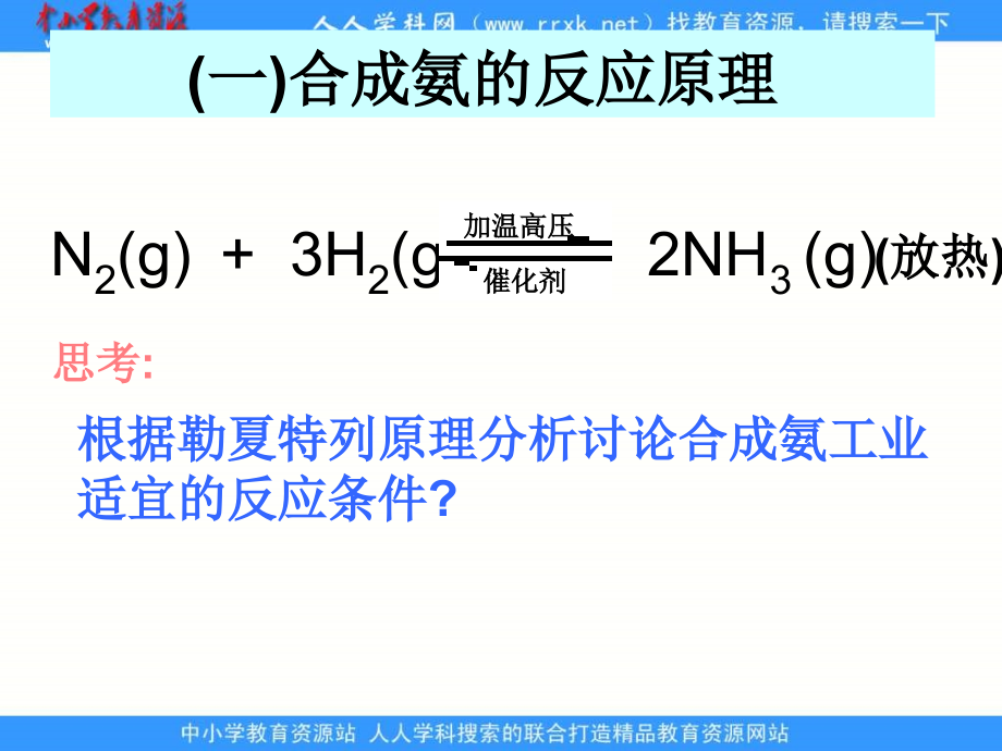 2013人教版选修2课题2《人工固氮技术──合成氨》ppt课件_第3页