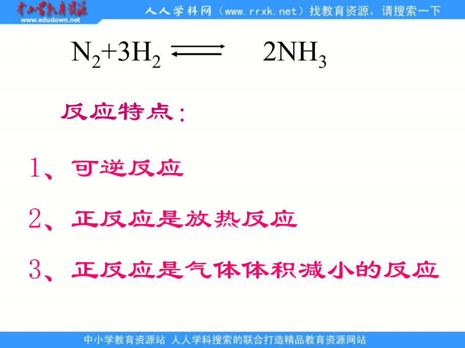 2013人教版选修2课题2《人工固氮技术──合成氨》ppt课件_第4页