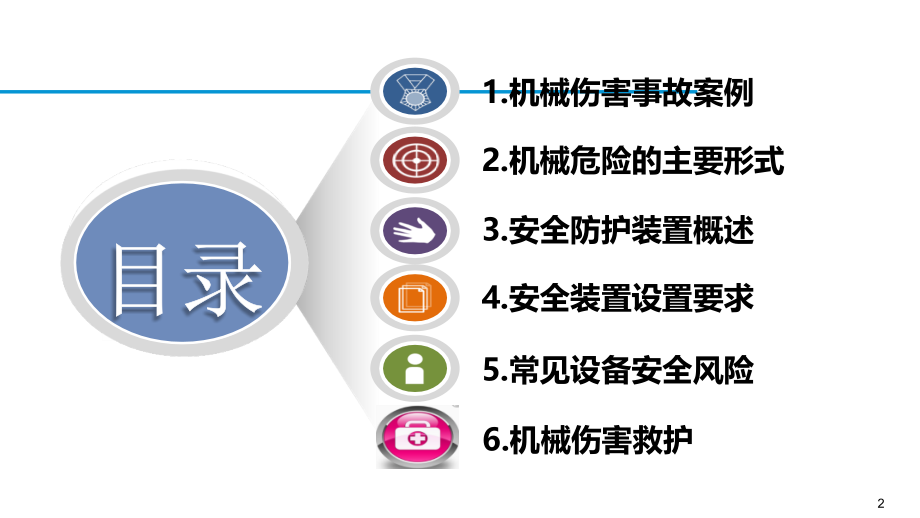 专题课件工厂机械设备安全防护知识PPT模板_第2页