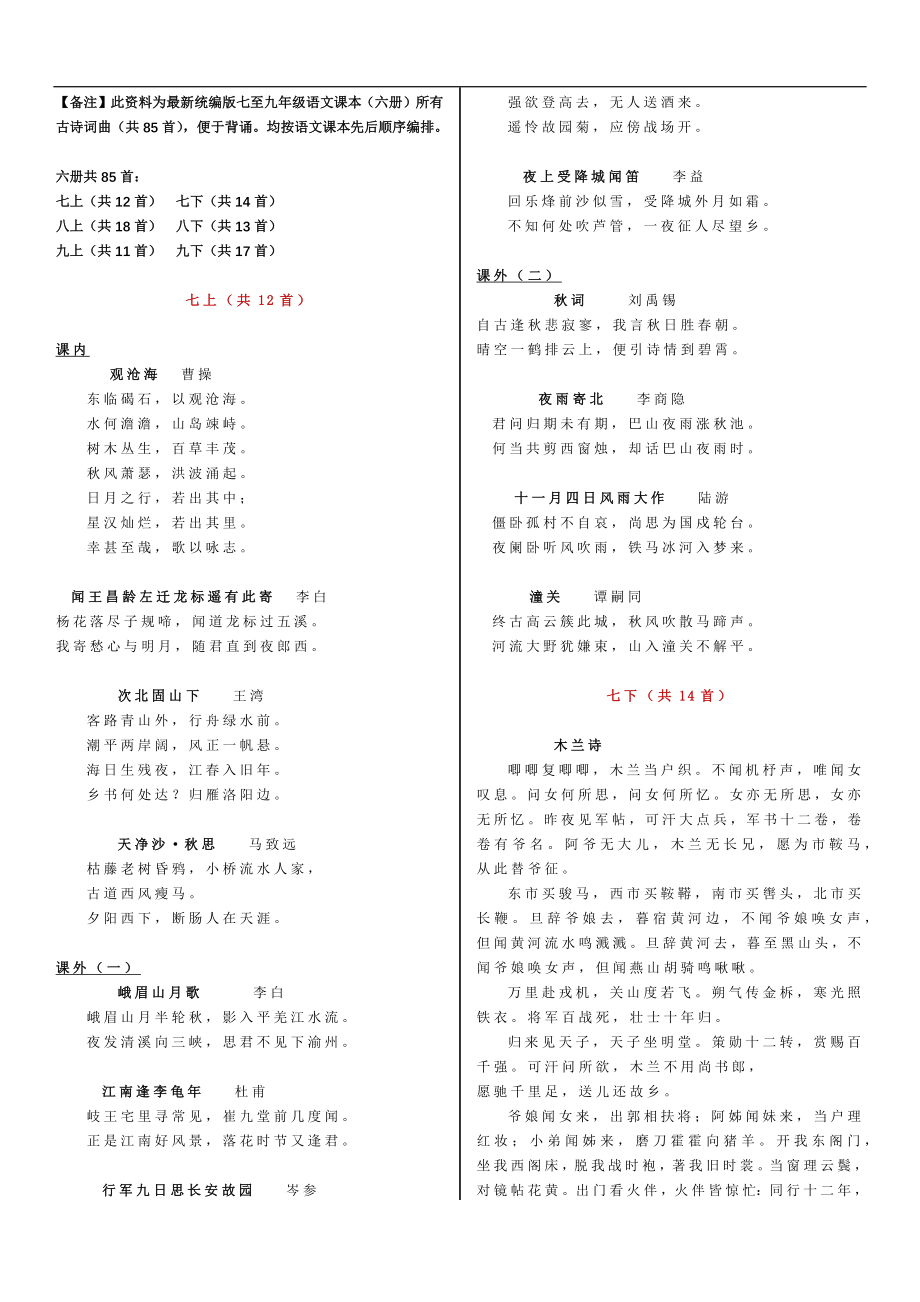 最新统编版初中语文古诗词六册汇总（85首）_第1页