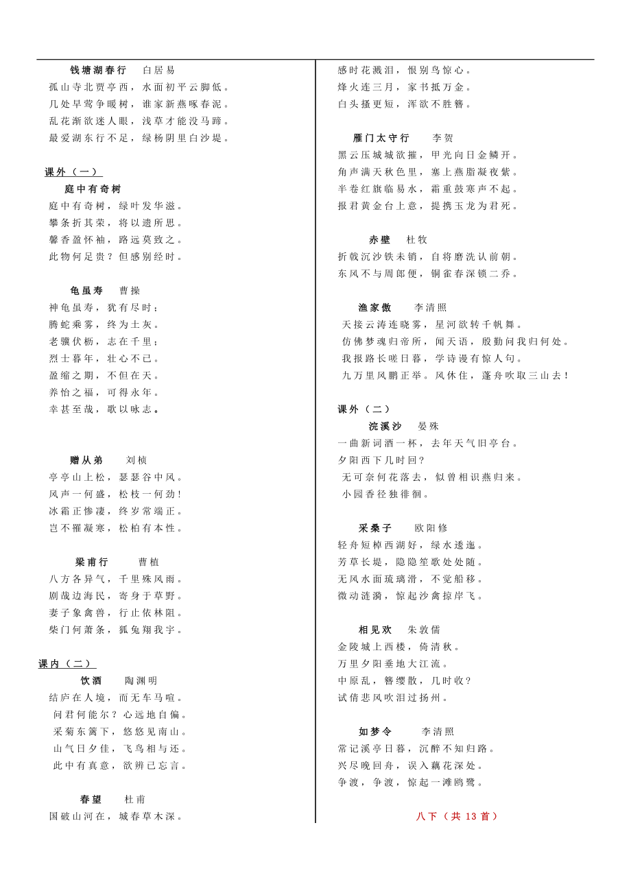 最新统编版初中语文古诗词六册汇总（85首）_第3页