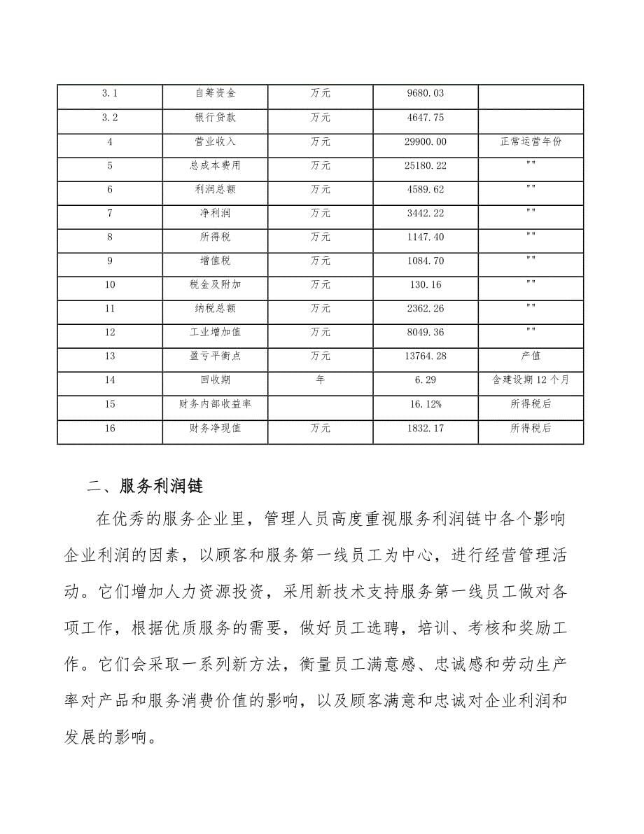 新能源产品项目服务质量管理模式【参考】_第5页