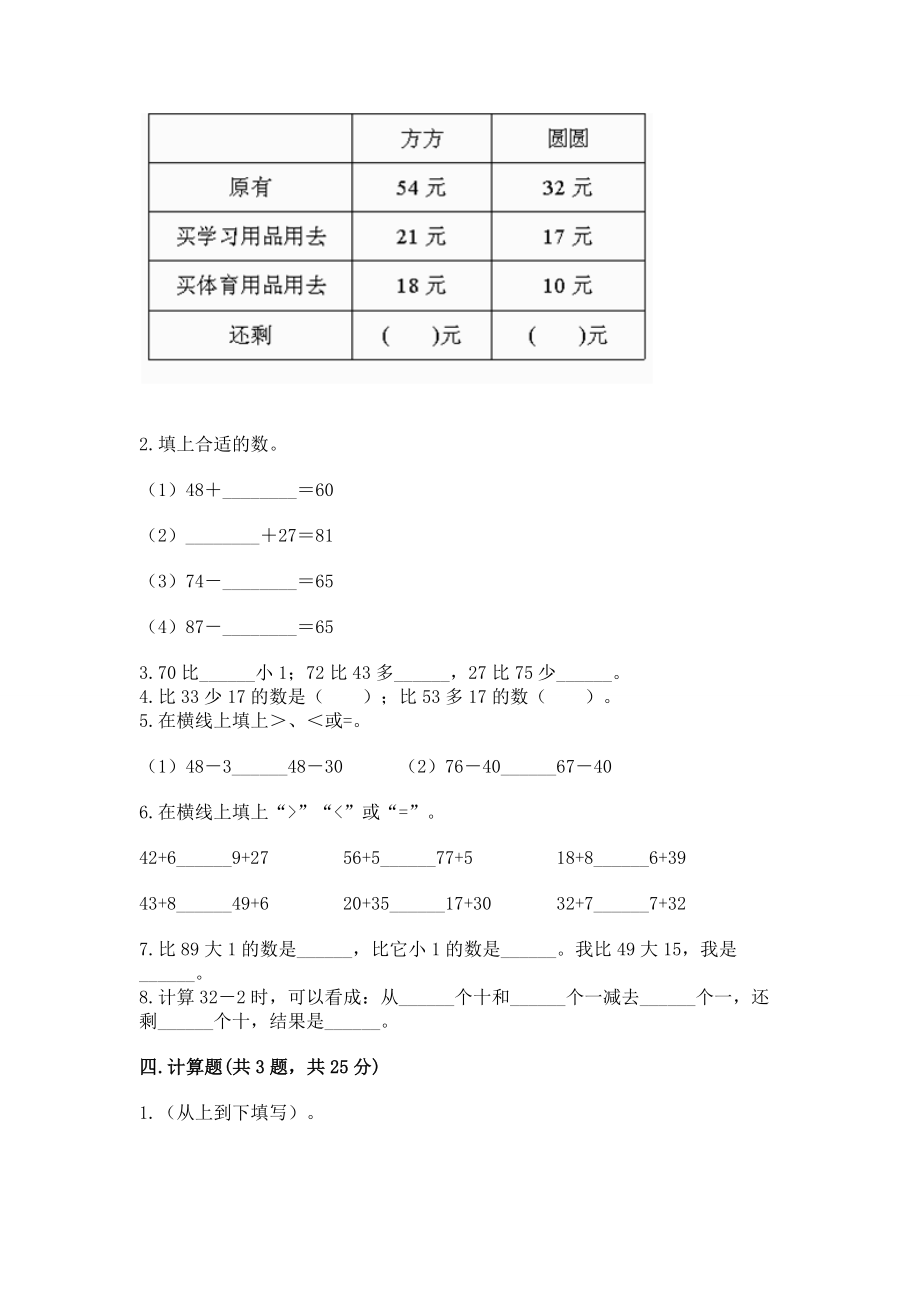 小学二年级数学 100以内的加法和减法 专项练习题精品（实用）_第2页