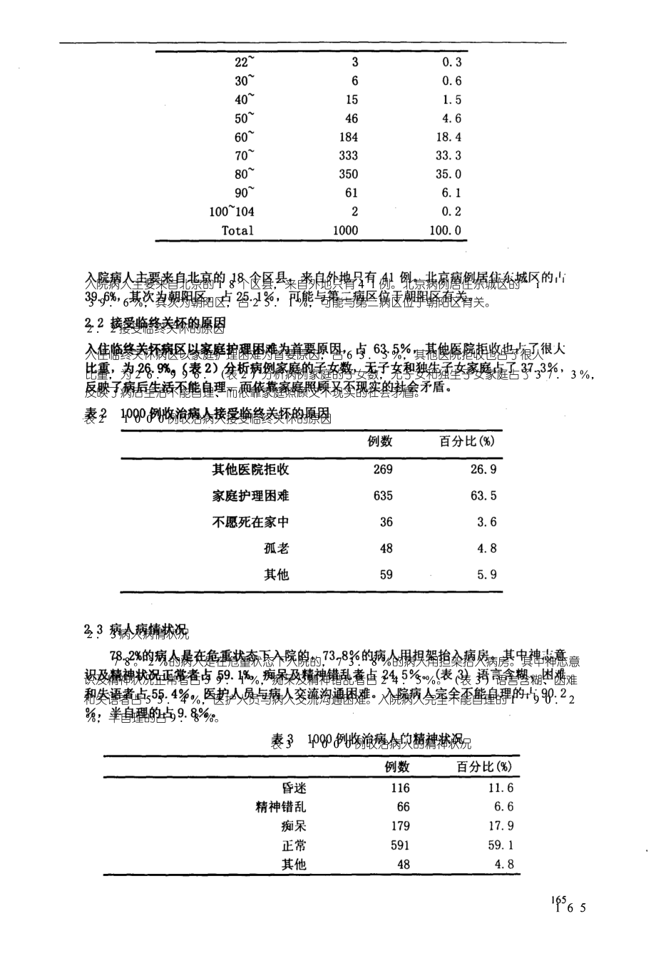 北京市朝阳门医院临终关怀病区1992～2002年度病案分析_第2页