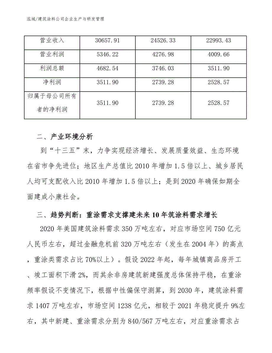 建筑涂料公司企业生产与研发管理（范文）_第3页