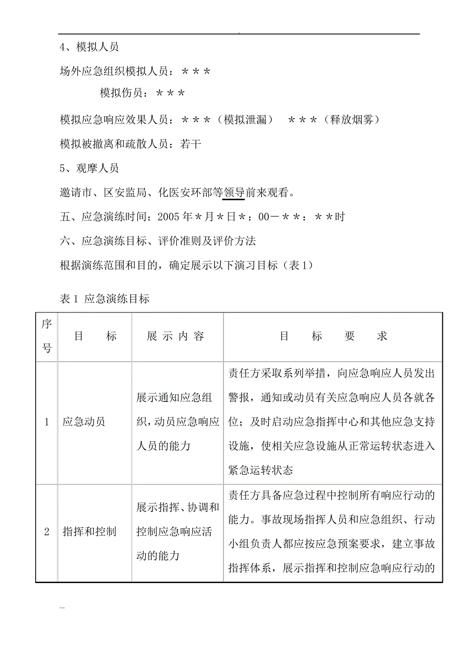 生产安全事故应急救援 演练及方案_第3页