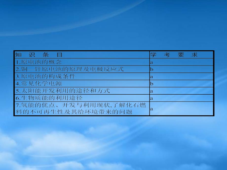 浙江省年高考化学（学考标准+条目解析）第十三讲 化学能与电能的转化及能源的综合利用课件_第2页