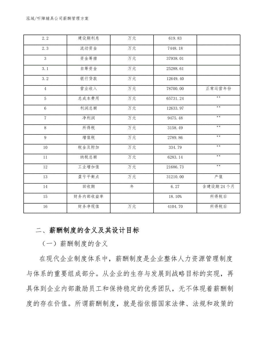 听障辅具公司薪酬管理方案【范文】_第5页