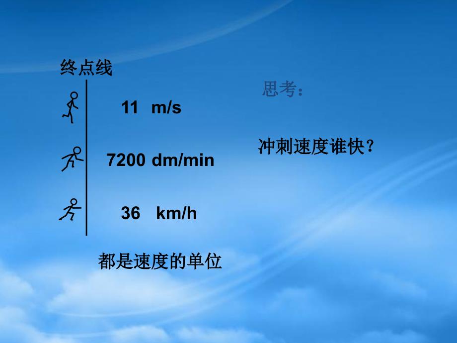 高一物理力学单位制课件 新课标 人教 必修1_第4页