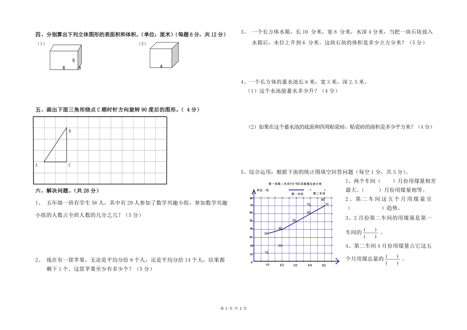 人教版五年级下学期数学期末试卷四_第2页