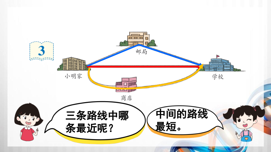 人教版四年级数学下册5-3《三角形三边的关系》课件_第3页