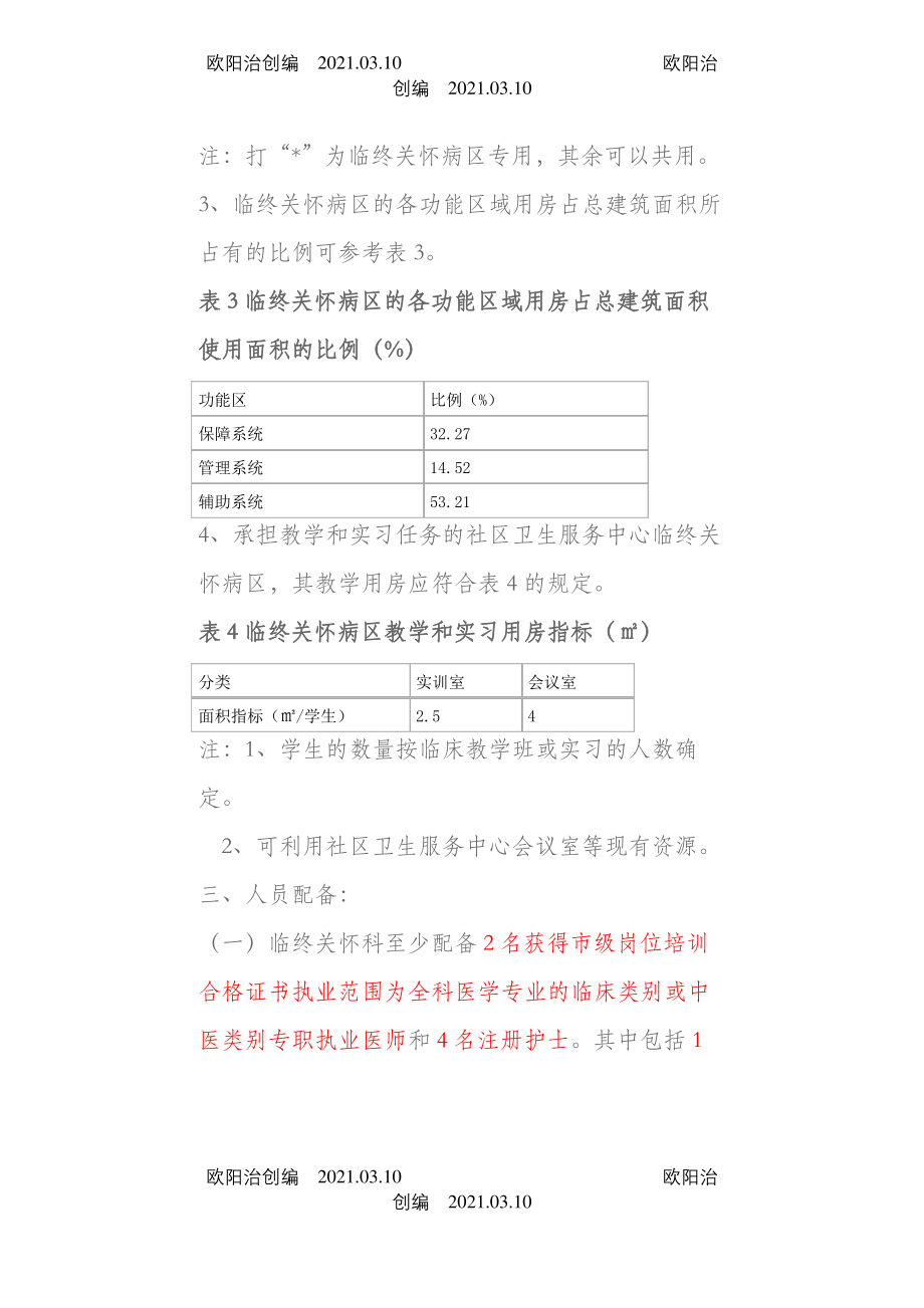 上海市社区卫生服务中心临终关怀科设置标准之欧阳治创编_第4页