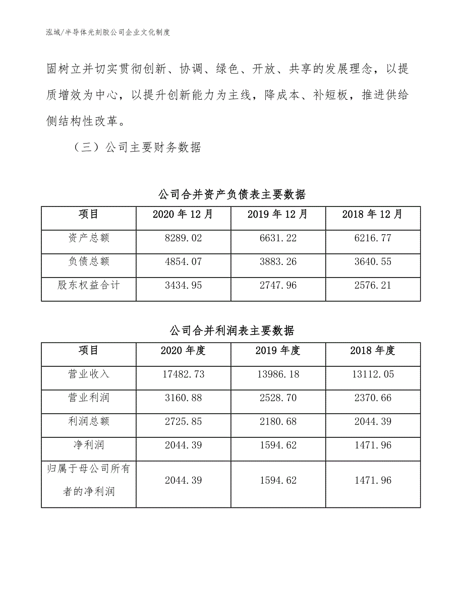 半导体光刻胶公司企业文化制度（范文）_第3页