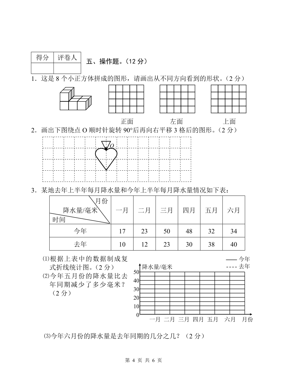 人教版五年级下学期数学期末试卷二_第4页