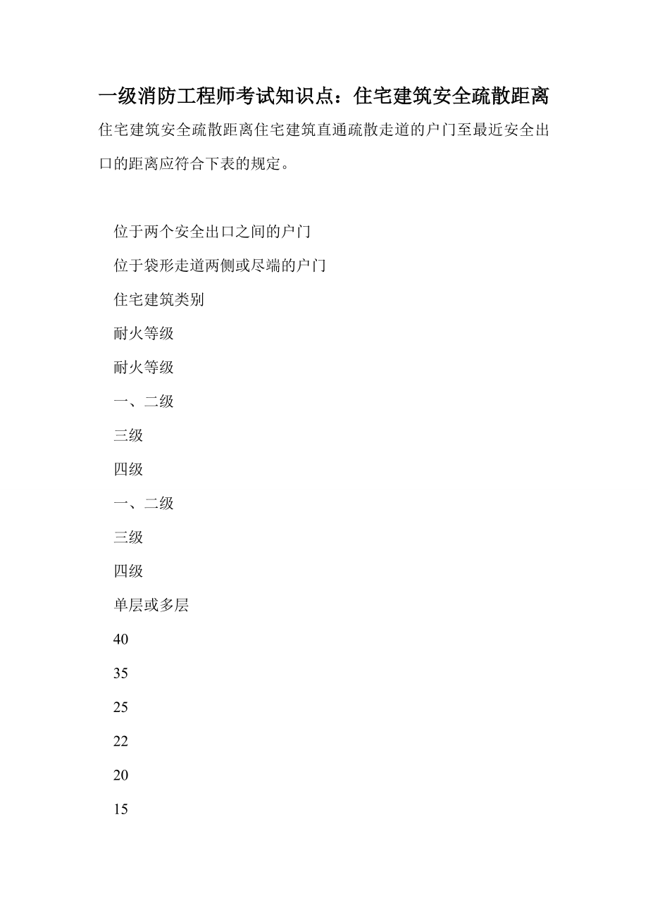 一级消防工程师考试知识点：住宅建筑安全疏散距离_第1页