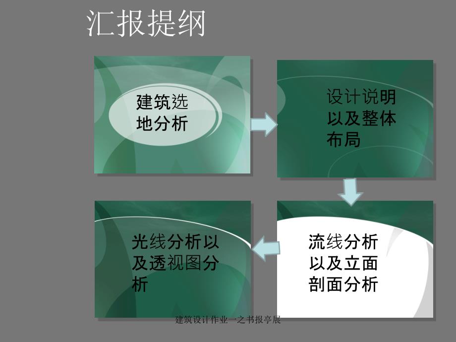 建筑设计作业一之书报亭展_第2页