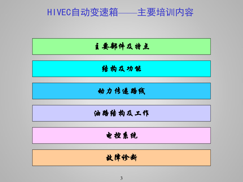 汽车维修--现代HIVEC自动变速箱_第3页