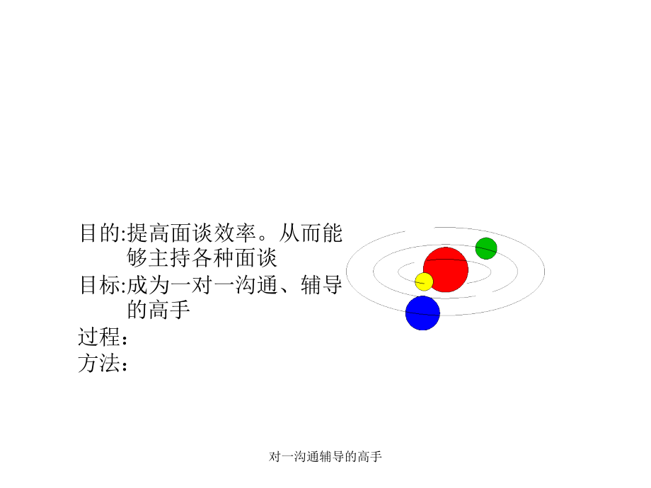 对一沟通辅导的高手_第2页