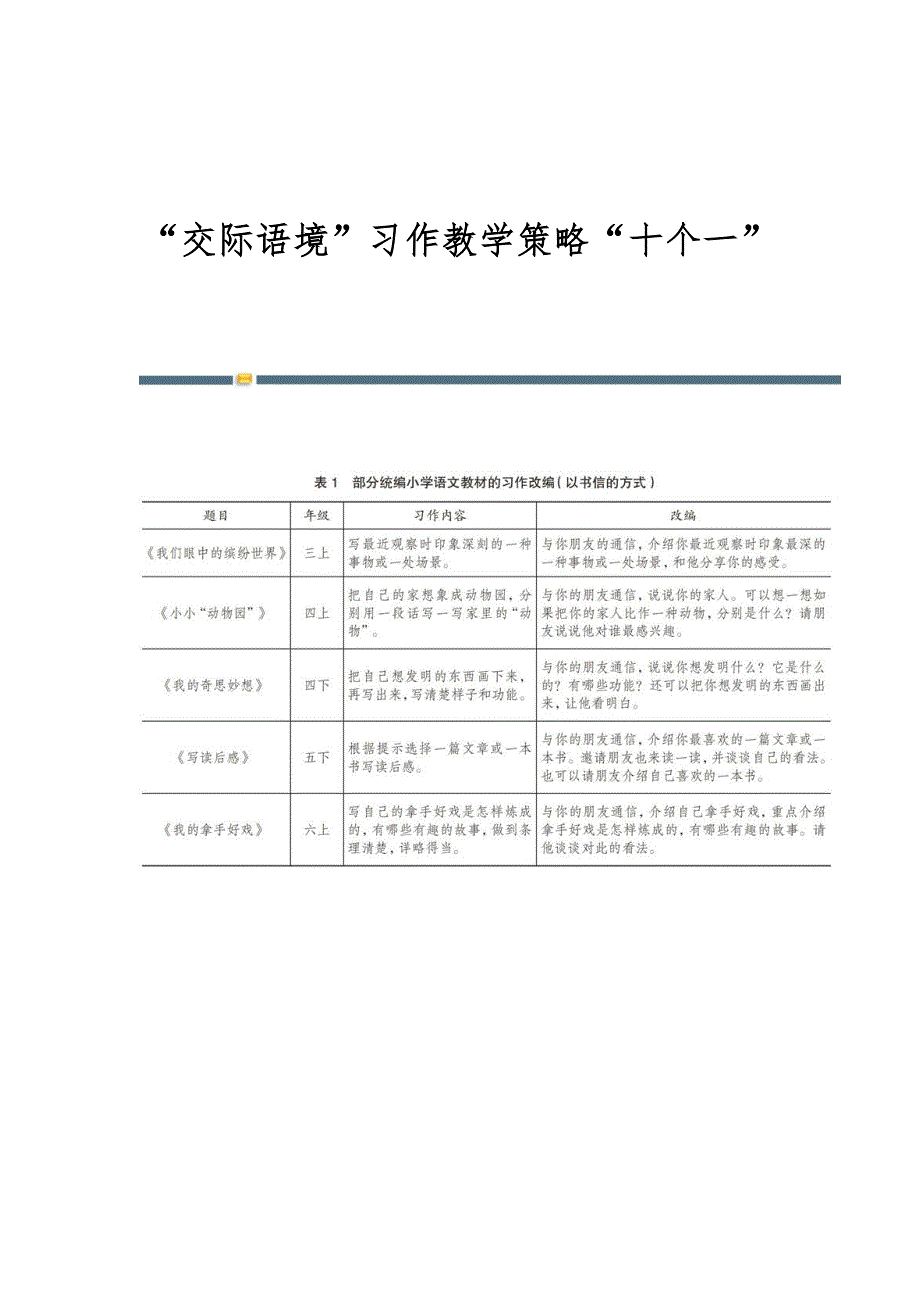 交际语境习作教学策略十个一_第1页