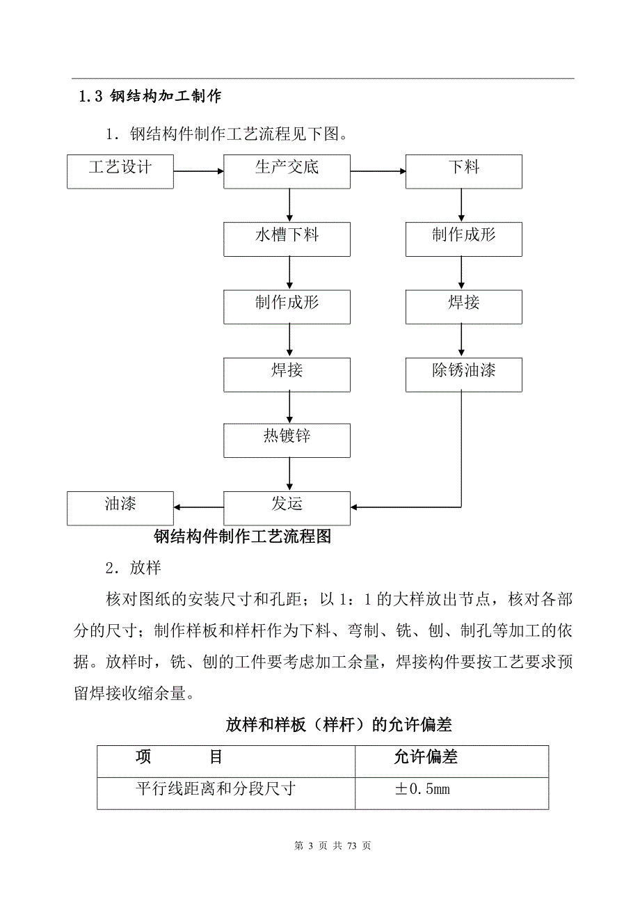 钢结构厂房工程安装施工方案_第3页