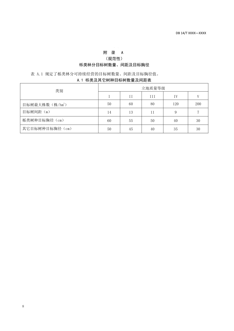 栎类主要有害生物防治方法_第1页