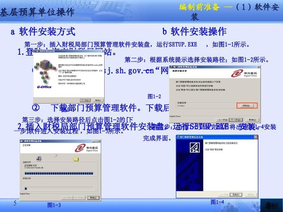 2009年部门预算操作培训(ppt 67)_第5页