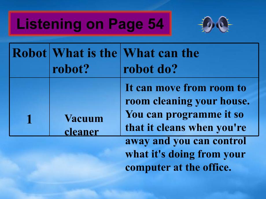 高二英语 Unit 2 RobotsListening and Reading task课件 人教新目标选修7_第2页