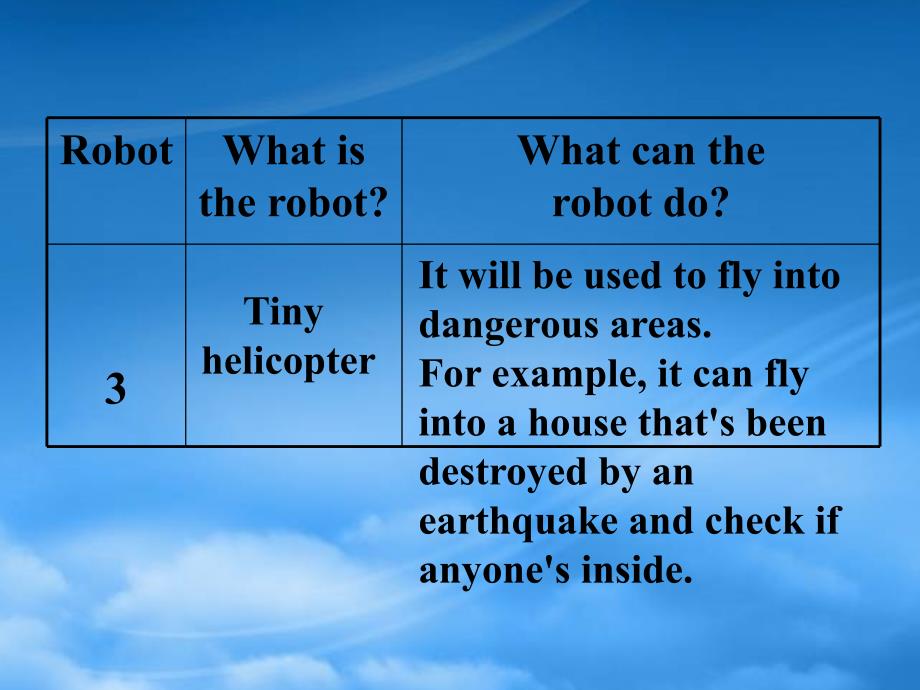 高二英语 Unit 2 RobotsListening and Reading task课件 人教新目标选修7_第4页