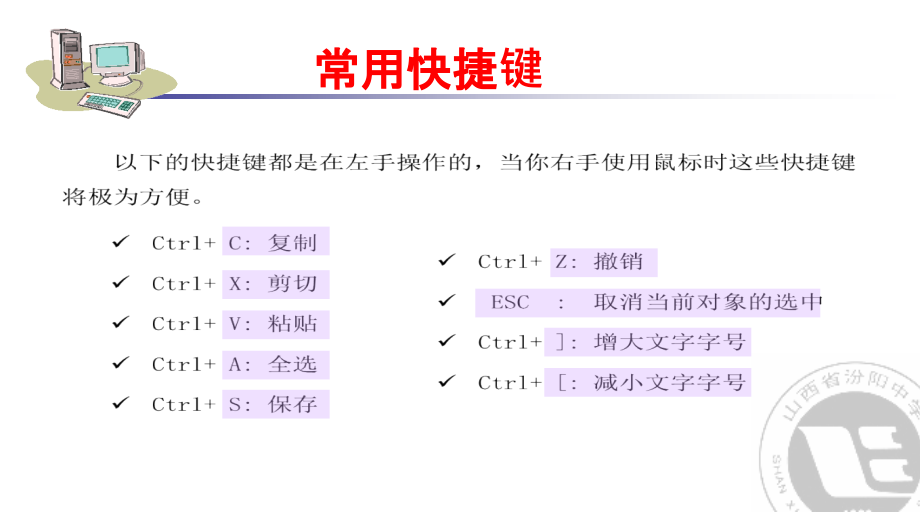 快捷键与使用技巧_第2页