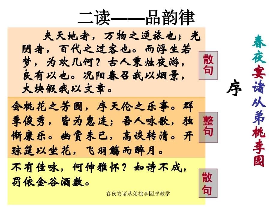 春夜宴诸从弟桃李园序教学_第5页