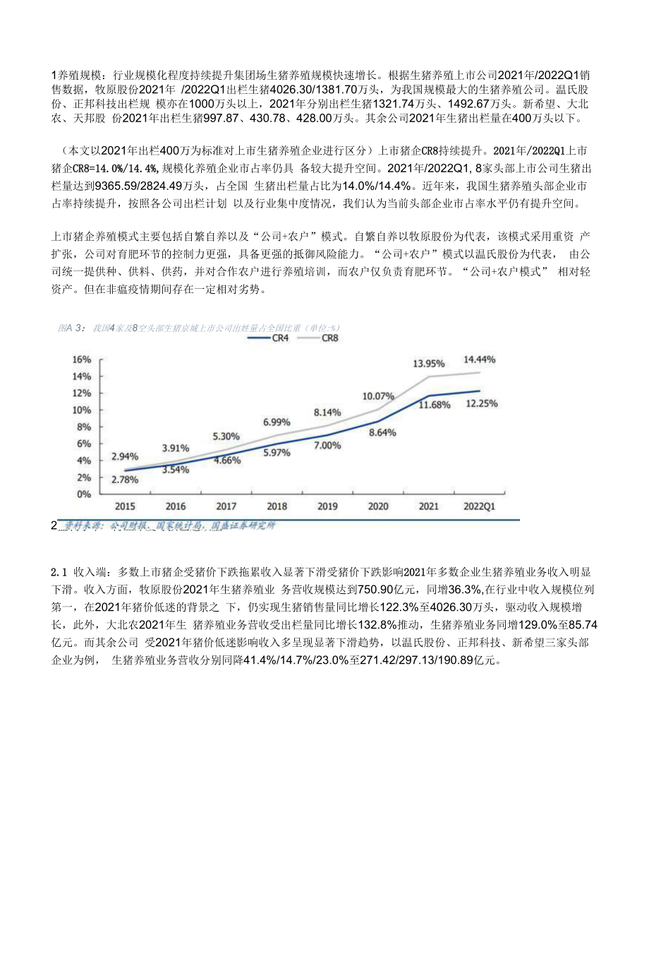 生猪养殖行业分析：深度亏损+资金压下静待周期反转_第1页