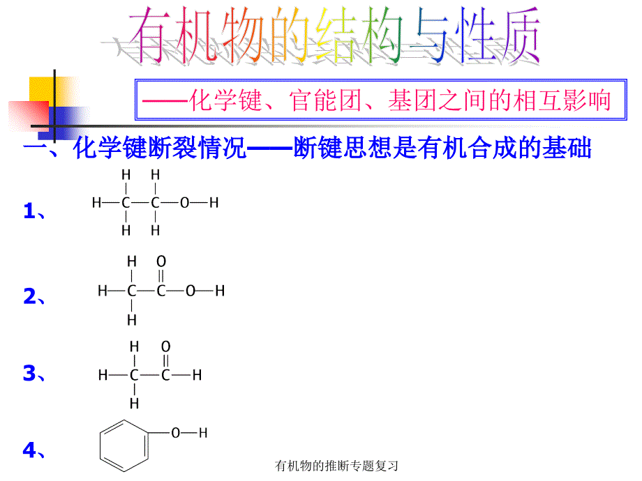 有机物的推断专题复习_第2页